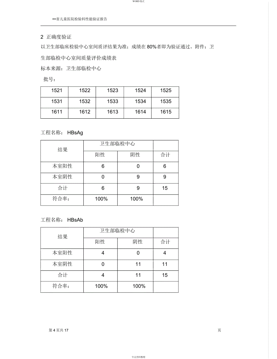 免疫定性项目性能验证报告-正本_第4页