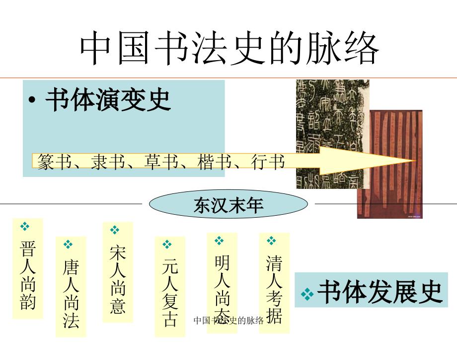 中国书法史的脉络课件_第1页