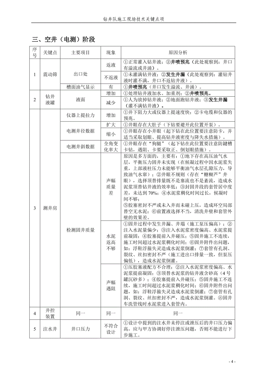 钻井队现场施工技术关键点项.doc_第4页