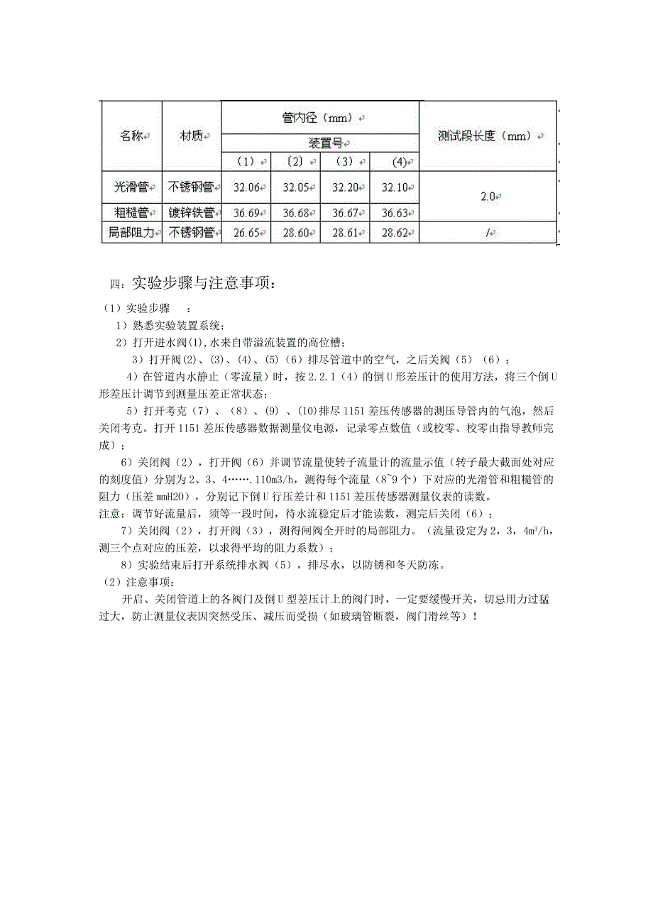 南京工业大学实验之流体流动阻力测定实验.doc_第4页