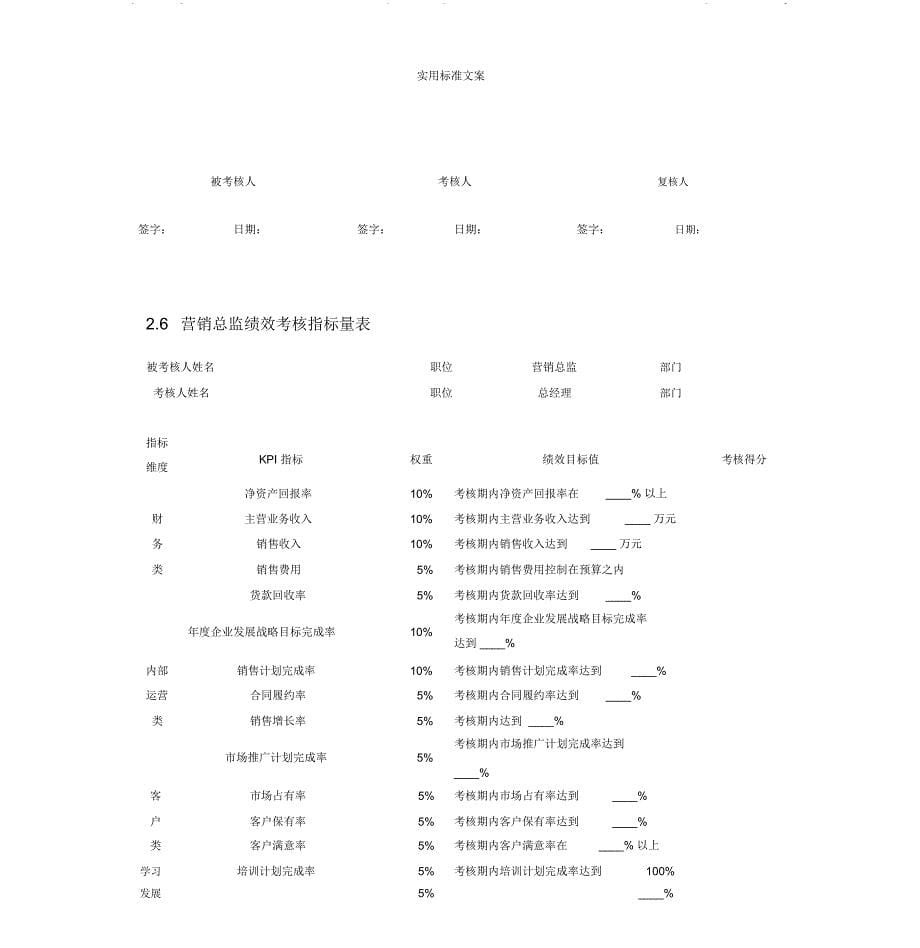 公司的各高管人员绩效考核指标量表_第5页