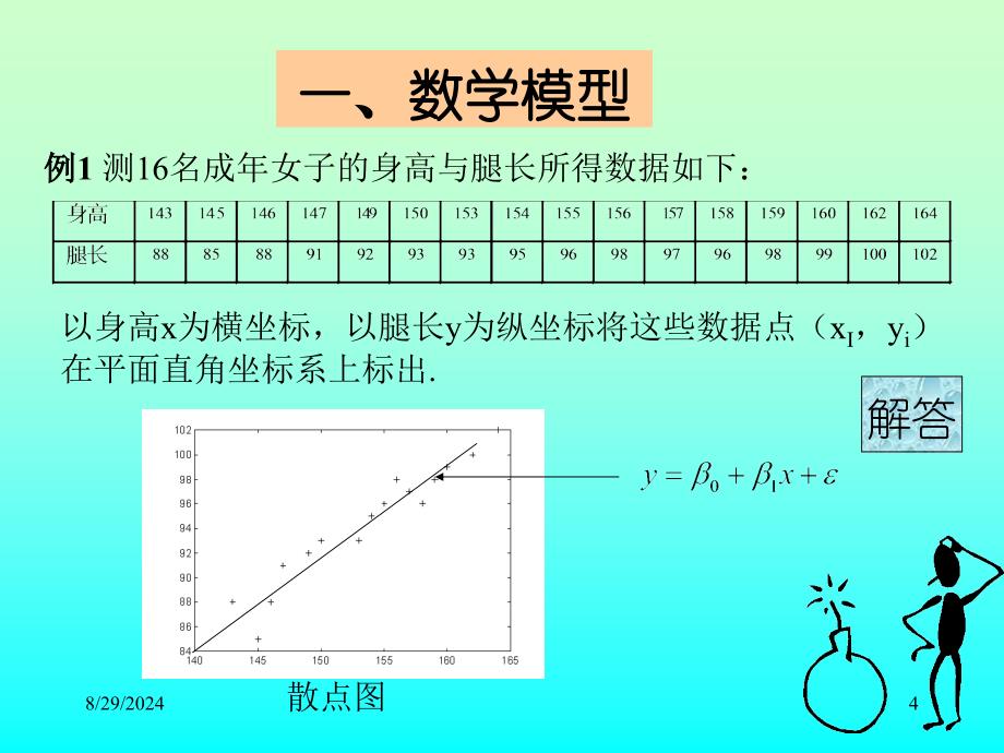 数学建模与数学实验[回归分析]_第4页