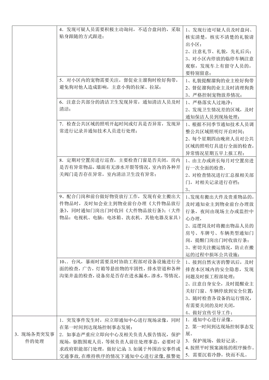 岗位说明书(巡逻岗)_第2页