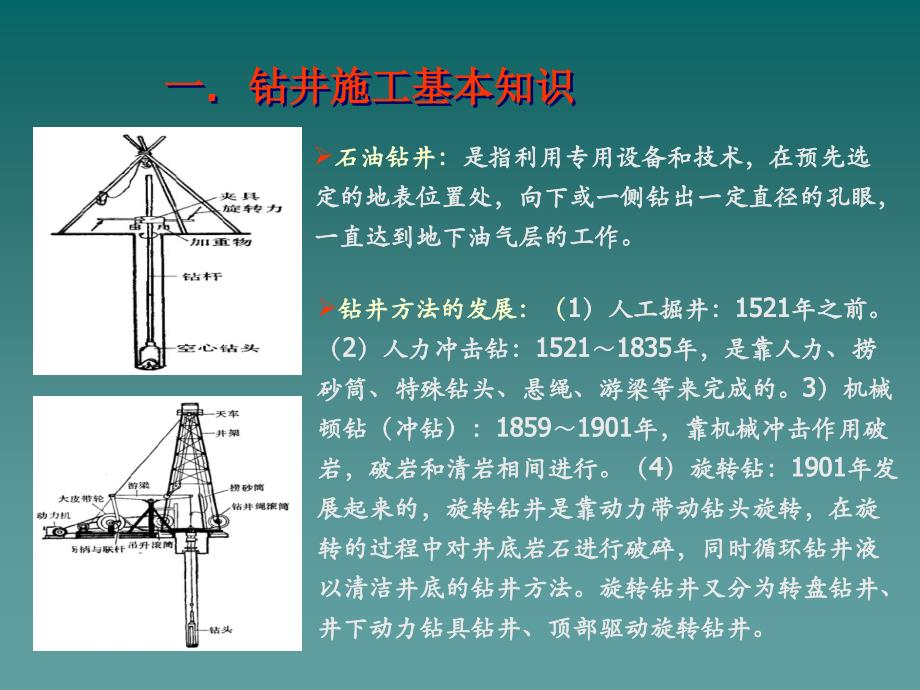 钻井工艺与装备分析_第3页