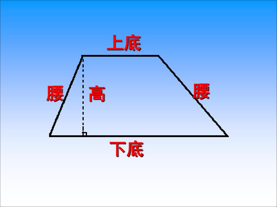 梯形面积的计算_第4页