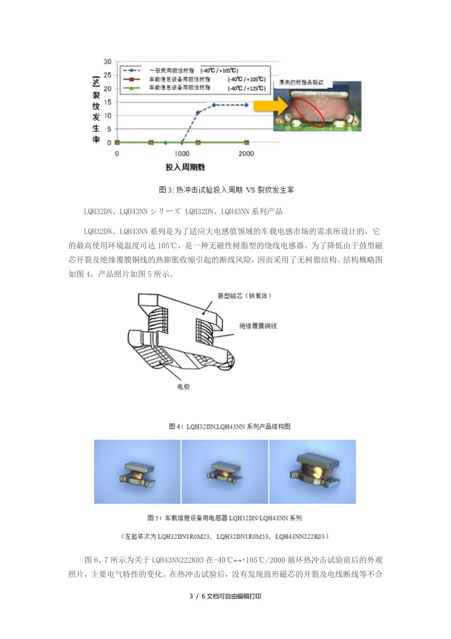 汽车电子绕线电感器设计及产品阵容介绍_第3页