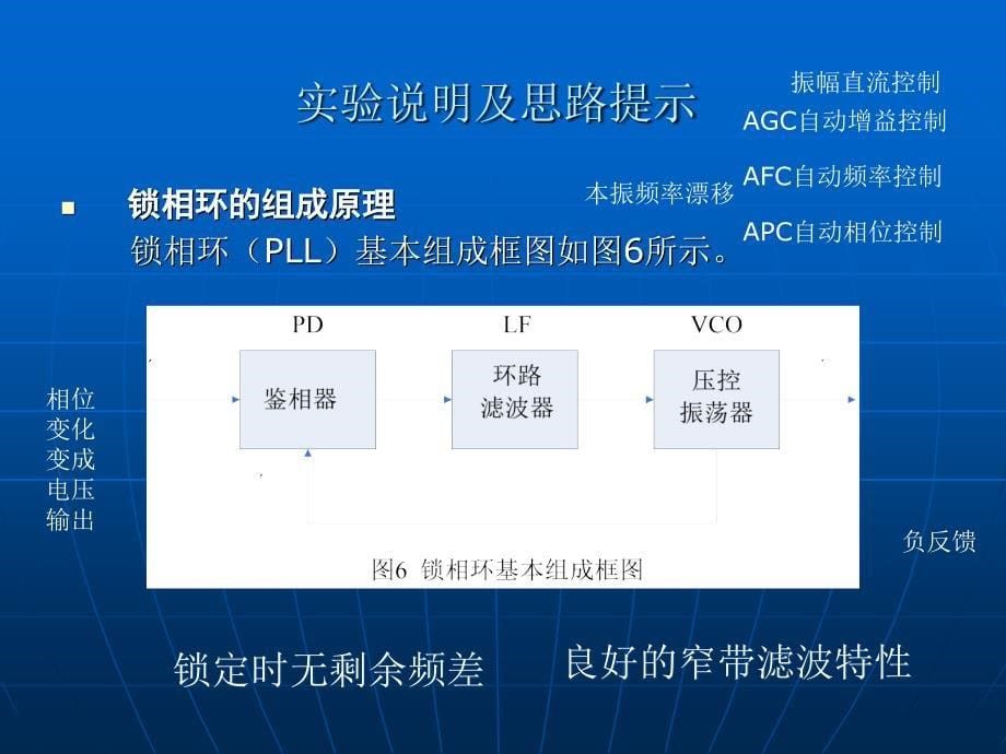 集成锁相环应用实验_第5页