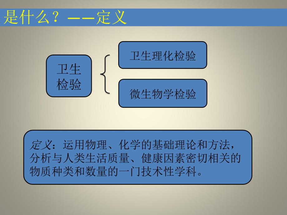 卫生理化检验技术概述.ppt_第3页