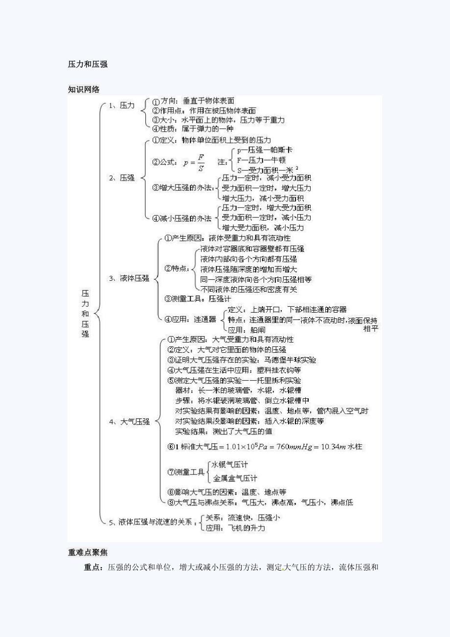 压力和压强知识点和练习题.doc_第1页