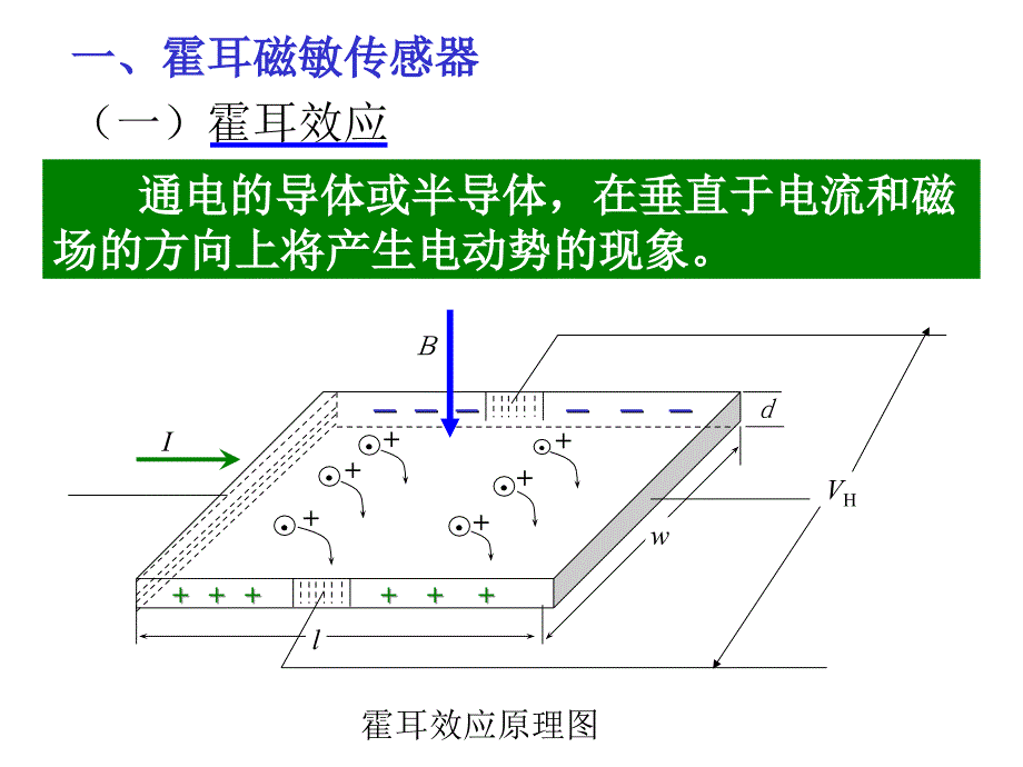 磁敏传感器-霍尔式_第2页