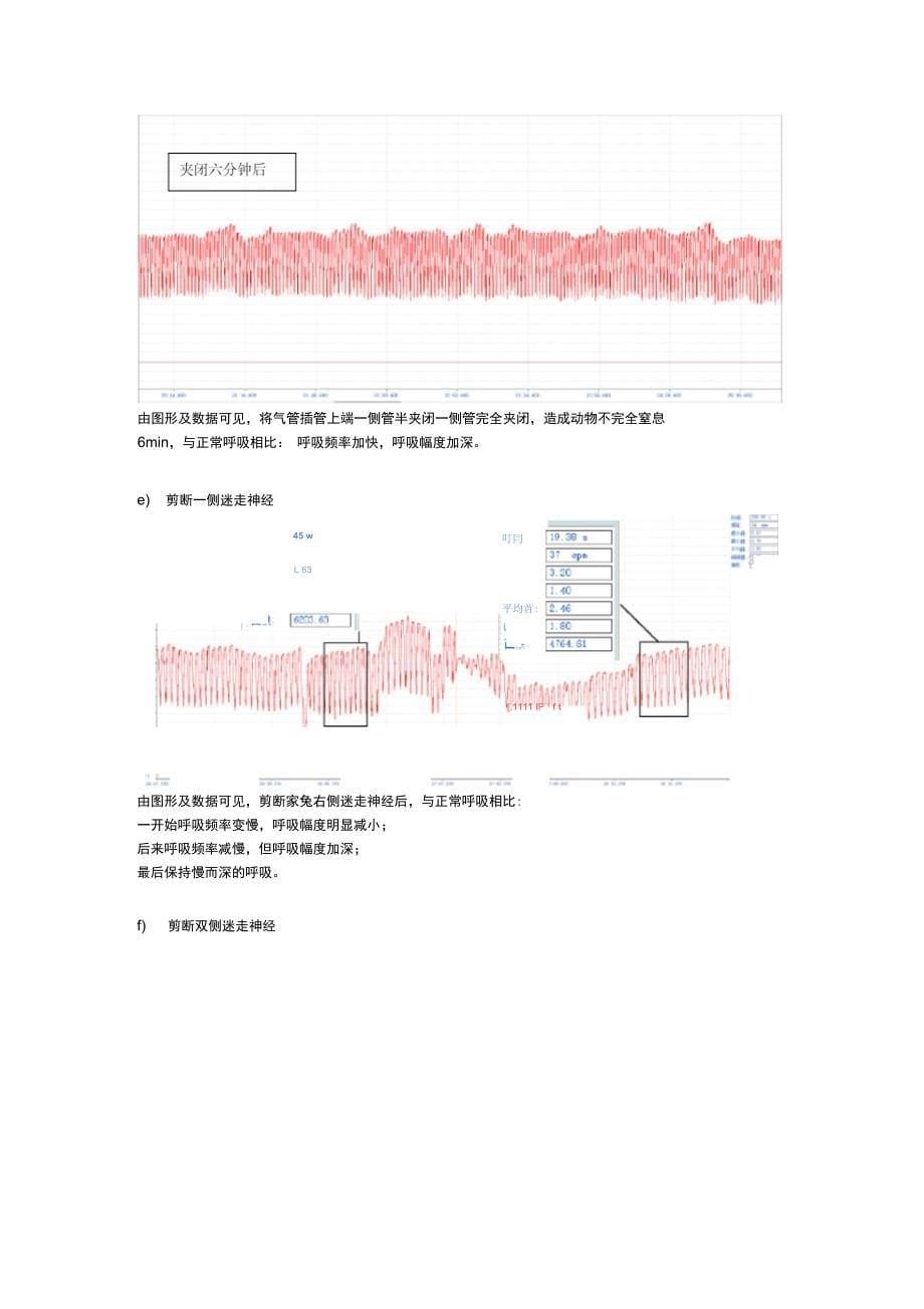 呼吸运动调节实验报告材料_第5页