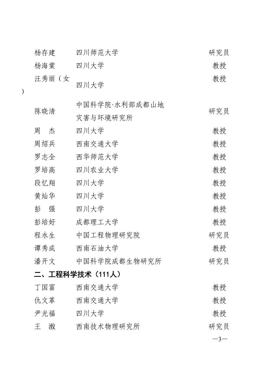 第十一批四川省学术和技术带头人建议人选_第3页