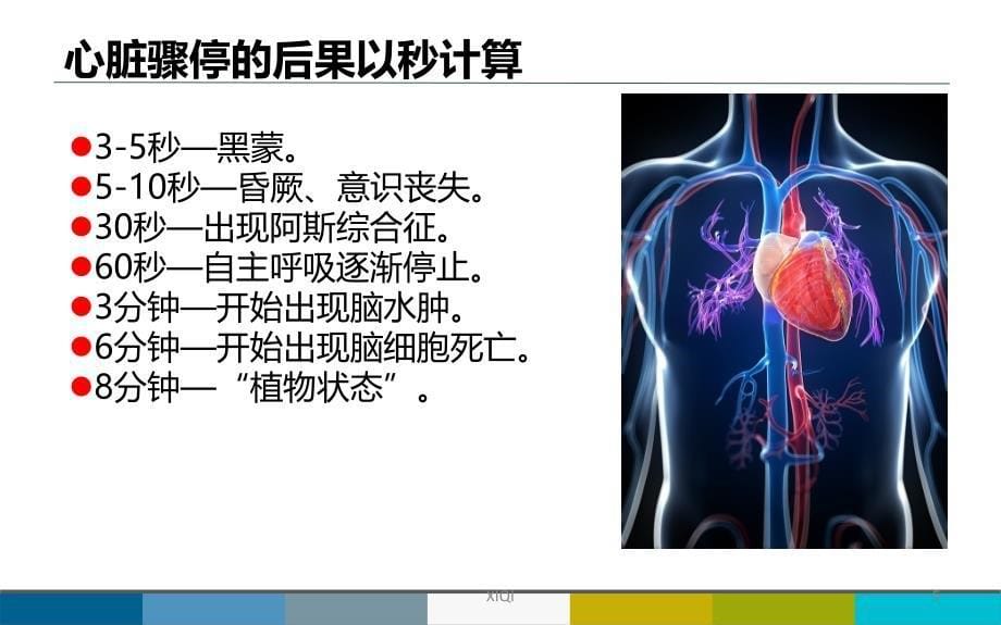 急救团队配合_第5页