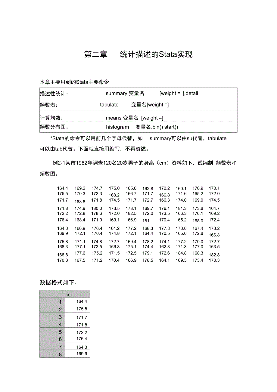 统计描述的Stata实现_第1页