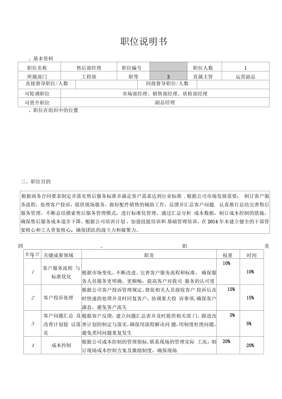 售后部经理职位说明书_第1页