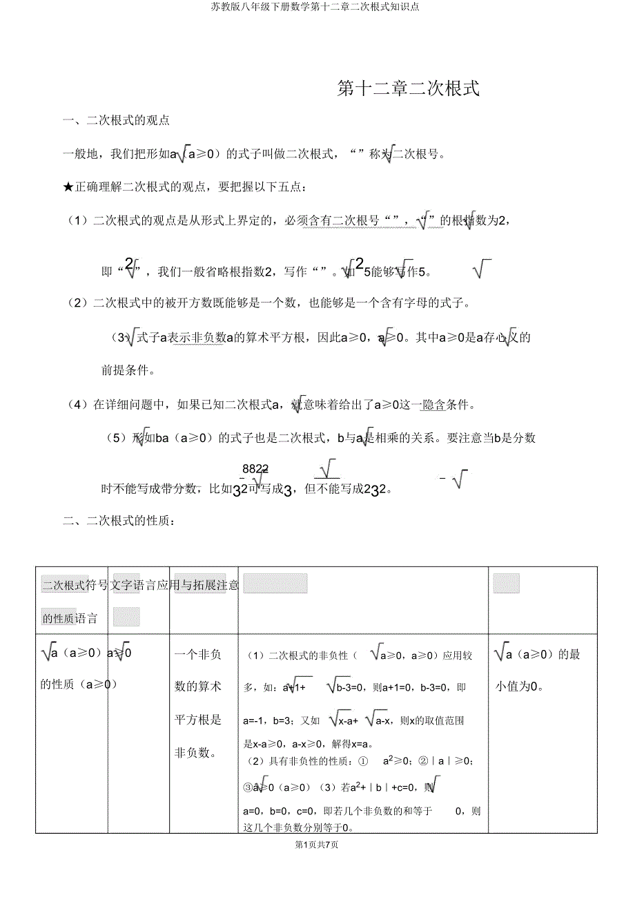 苏教版八年级下册数学第十二章二次根式知识点.doc_第1页