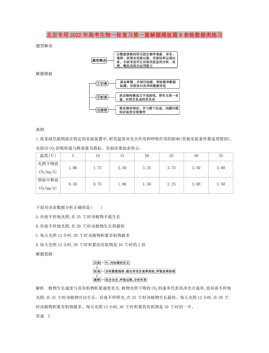 北京专用2022年高考生物一轮复习第一篇解题模板篇8表格数据类练习_第1页