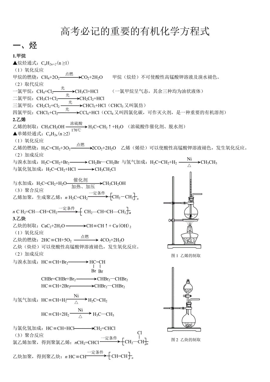 高考必记的重要的有机化学方程式精校版_第1页