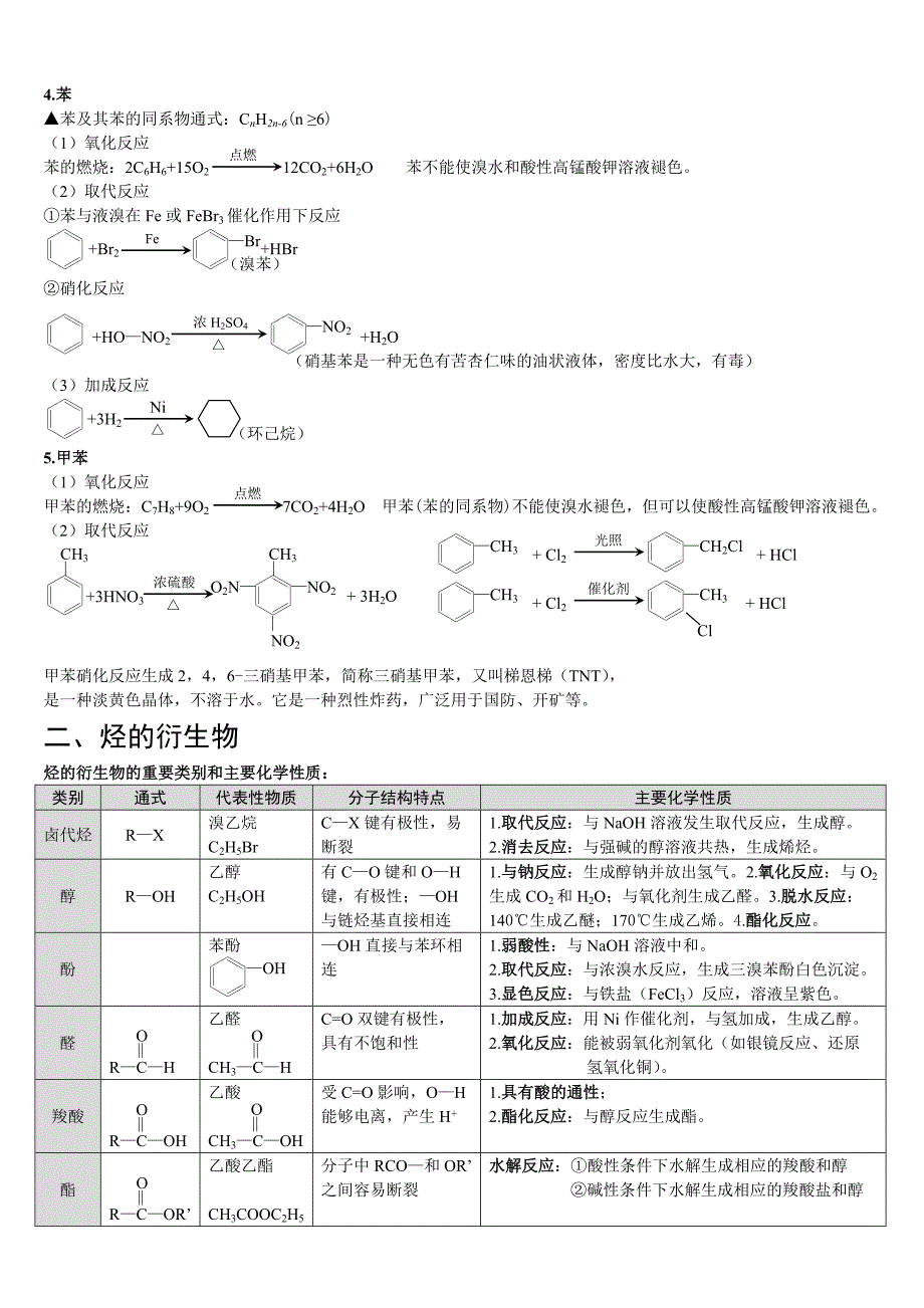 高考必记的重要的有机化学方程式精校版_第2页