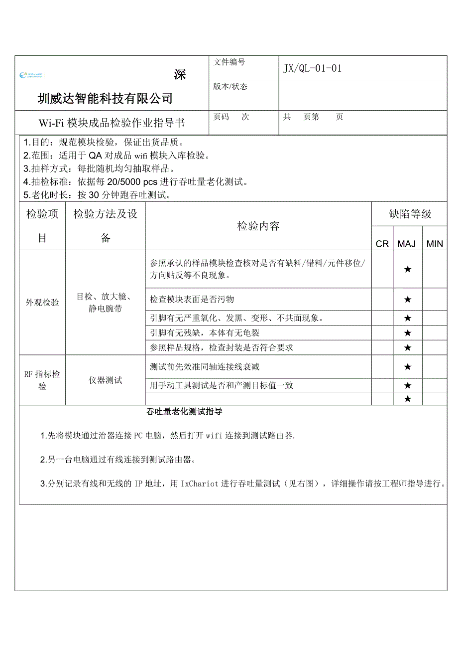 WIFI模块成品检验作业指导书_第2页