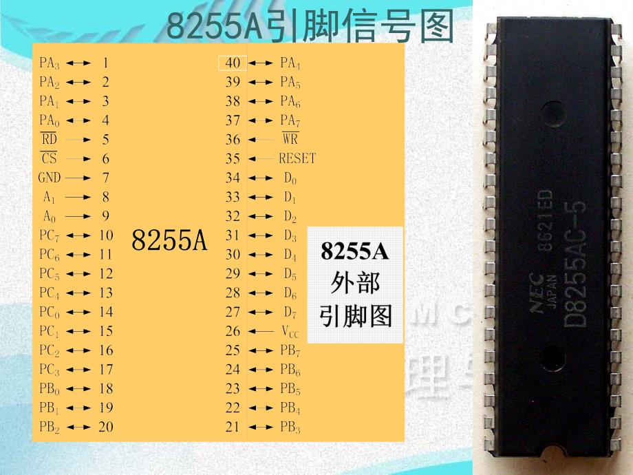 教学课件PPT MCS51单片机IO接口技术_第4页