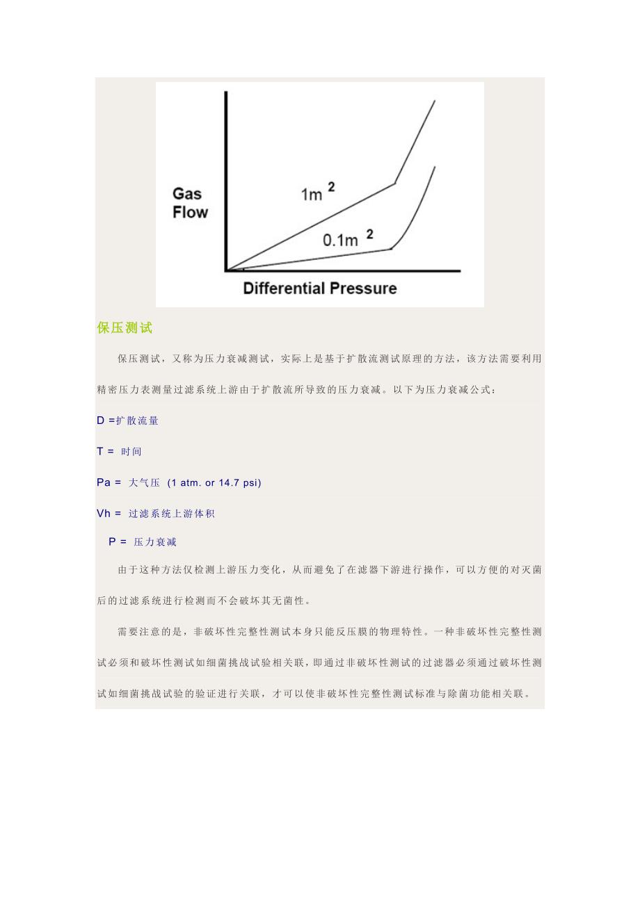 除菌过滤器测试方法和原理_第4页