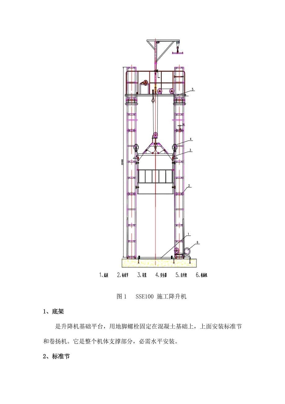 SSE说明指导书.doc_第5页