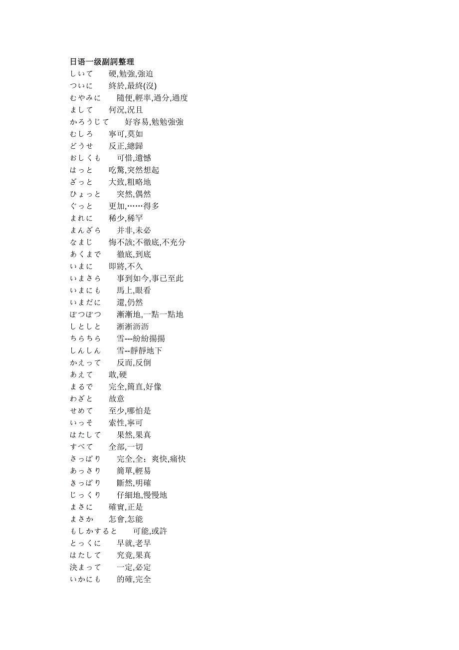 日语一级副詞整理.doc_第1页