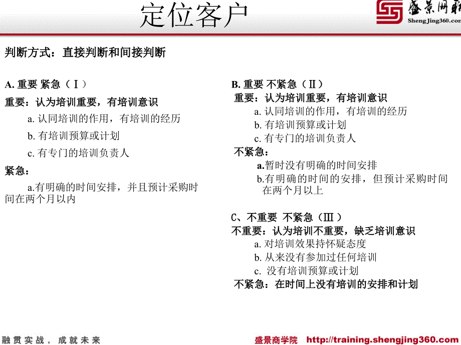 定位客户与客户信息来源解析ppt课件_第4页