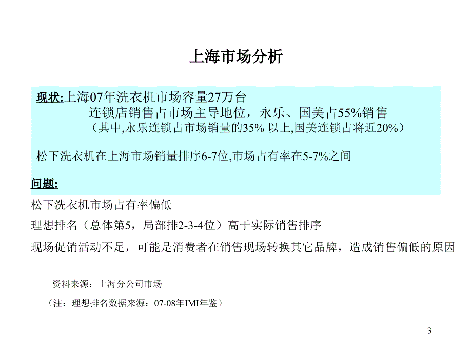 活动家电松下洗衣机促销方案_第3页