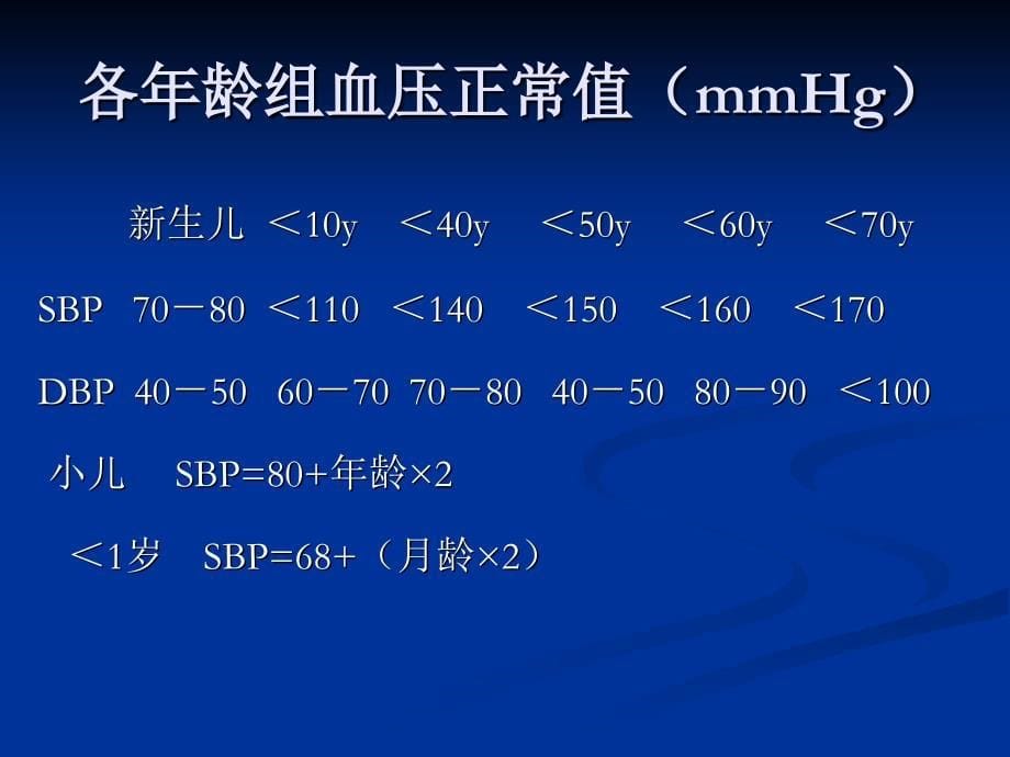 血流动力学监测ppt课件_第5页