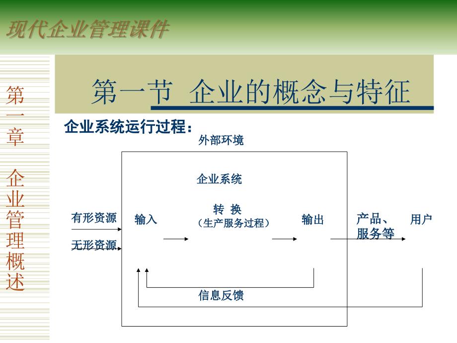 现代企业管理课件(第1章)-企业管理概论.ppt_第4页