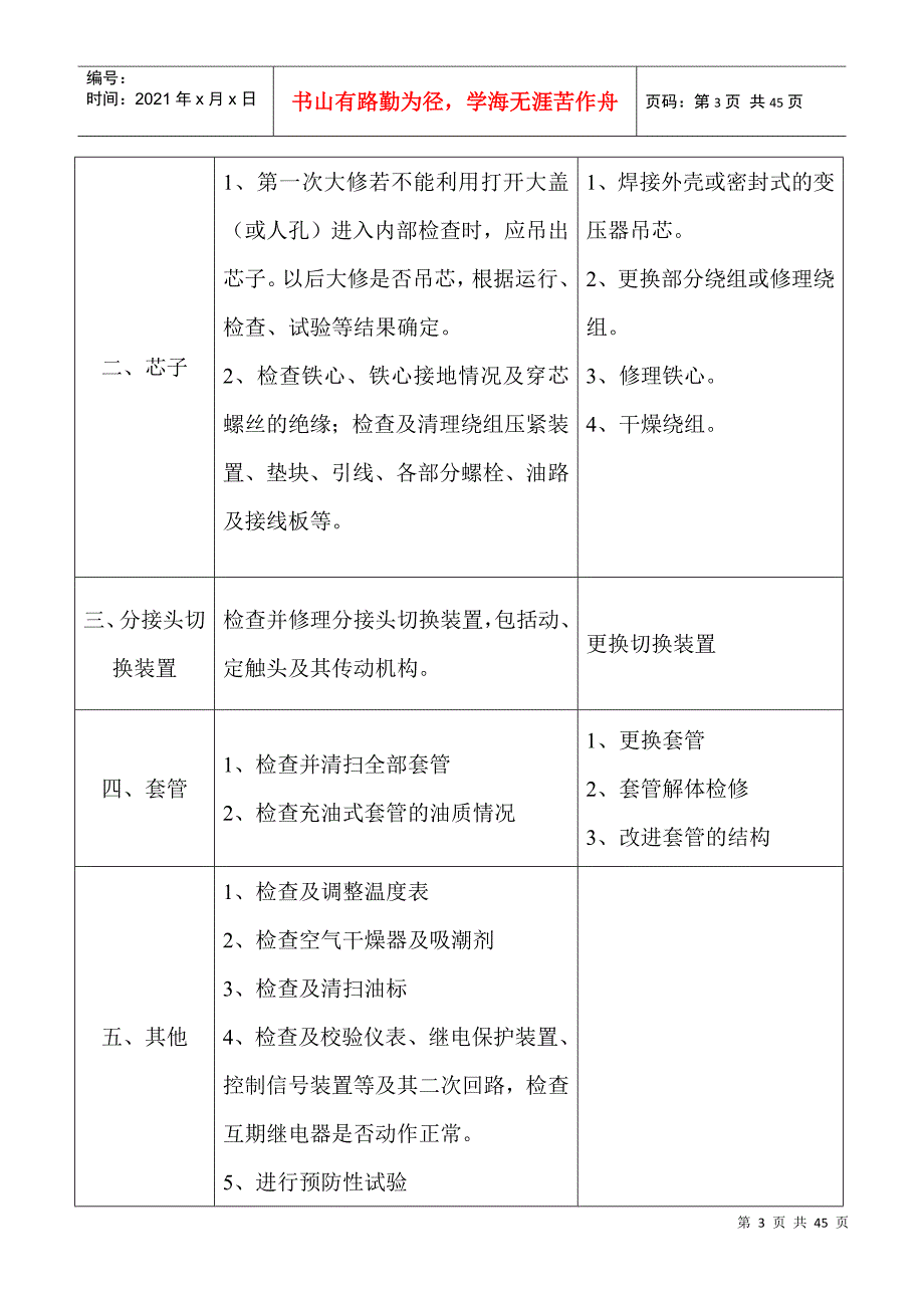 电气设备维修规程(DOC42页)_第3页