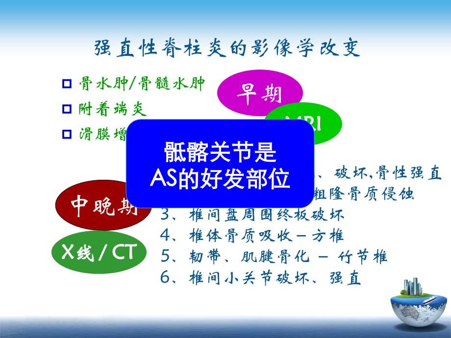 医学影像-SpA骶髂关节炎的影像学诊断与鉴别诊断课件_第3页