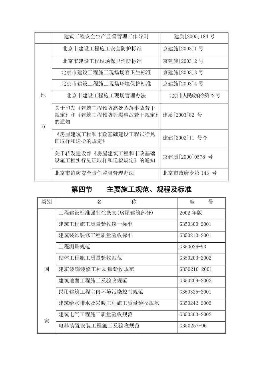 《东四十四条中建施工组织设计》_第5页