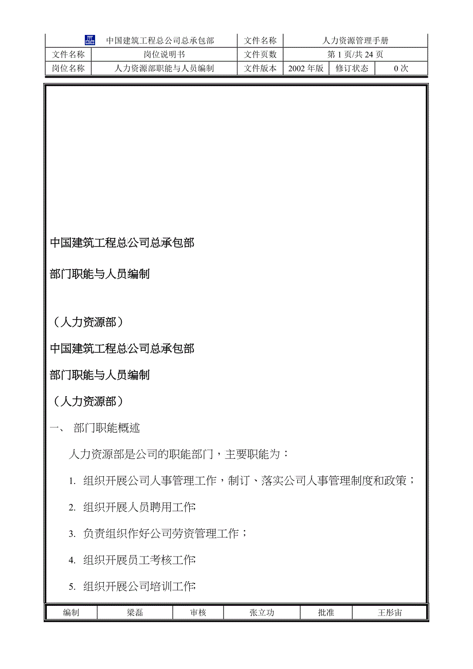 07总部职责汇编——人力资源部_第1页