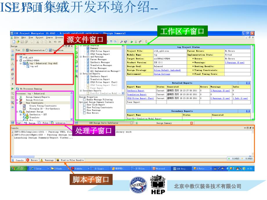 基于VHDL语言的XILINX设计教程全页PPT课件_第4页