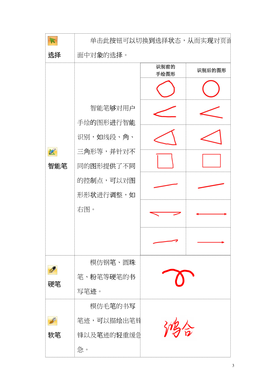 教室多媒体使用操作说明最新版本_第3页