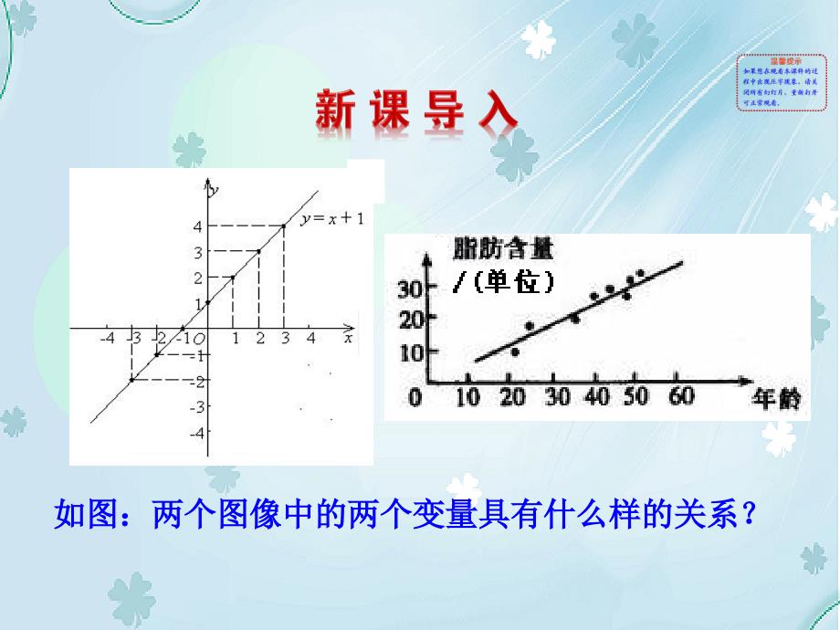 北师大版数学必修三：1.7相关性ppt课件_第3页