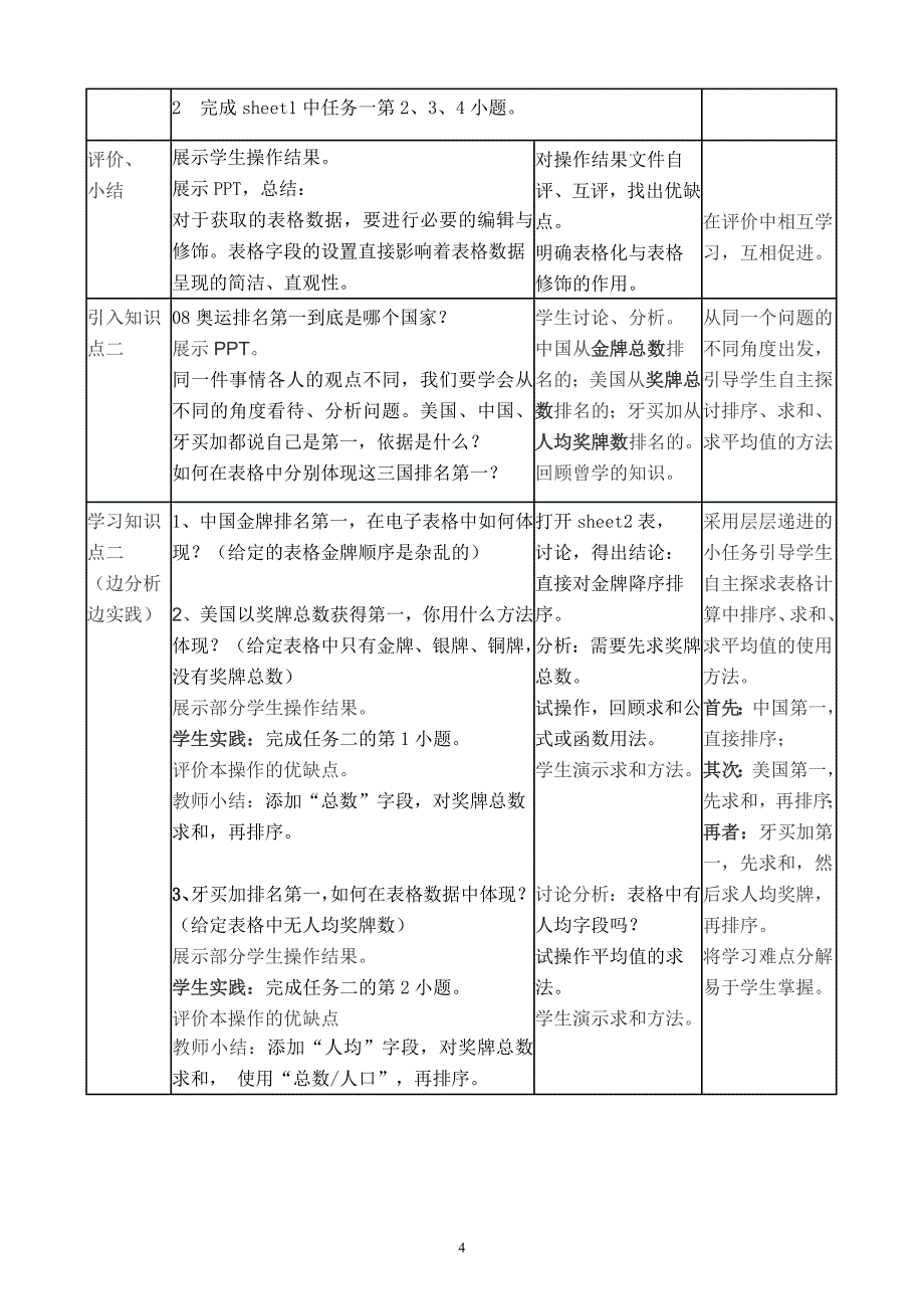 表格数据的处理1_第4页