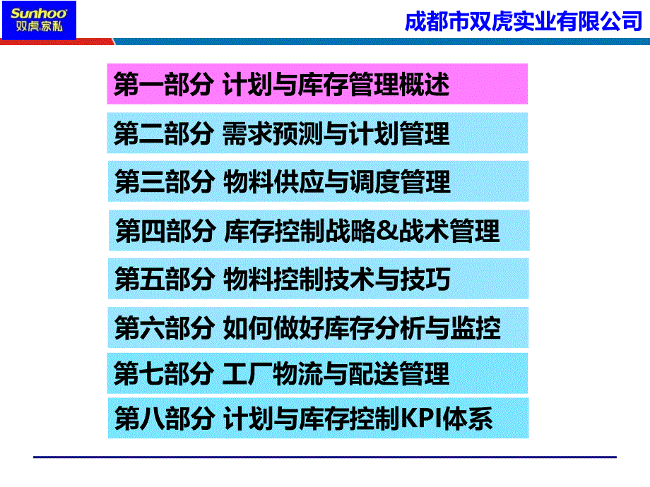 家居建材行业生产计划与库存管理PMC采购培训供应链培训老师吴诚课件_第3页