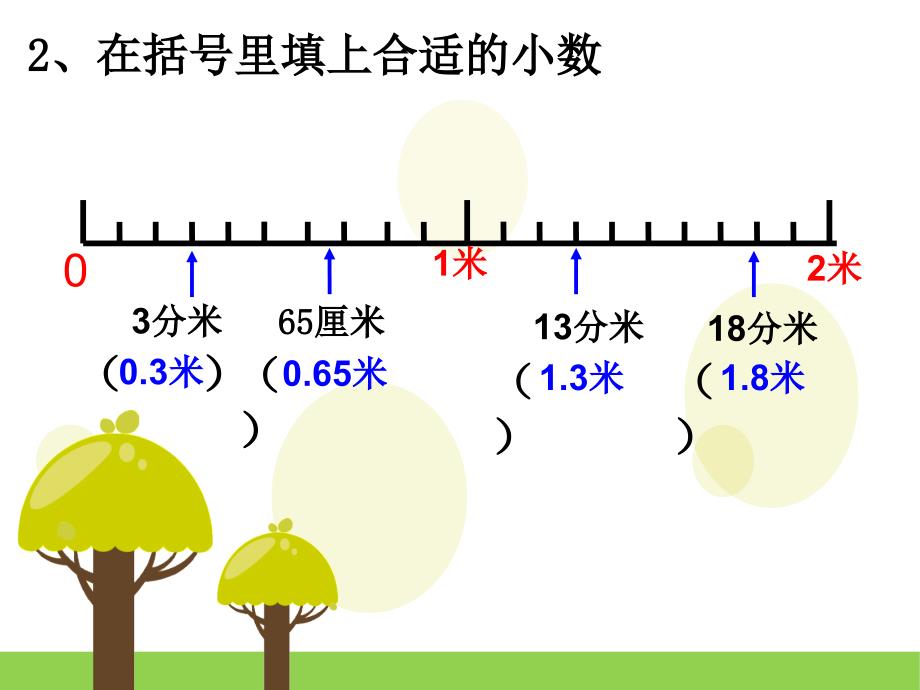 《小数大小比较》邹晓丽_第4页