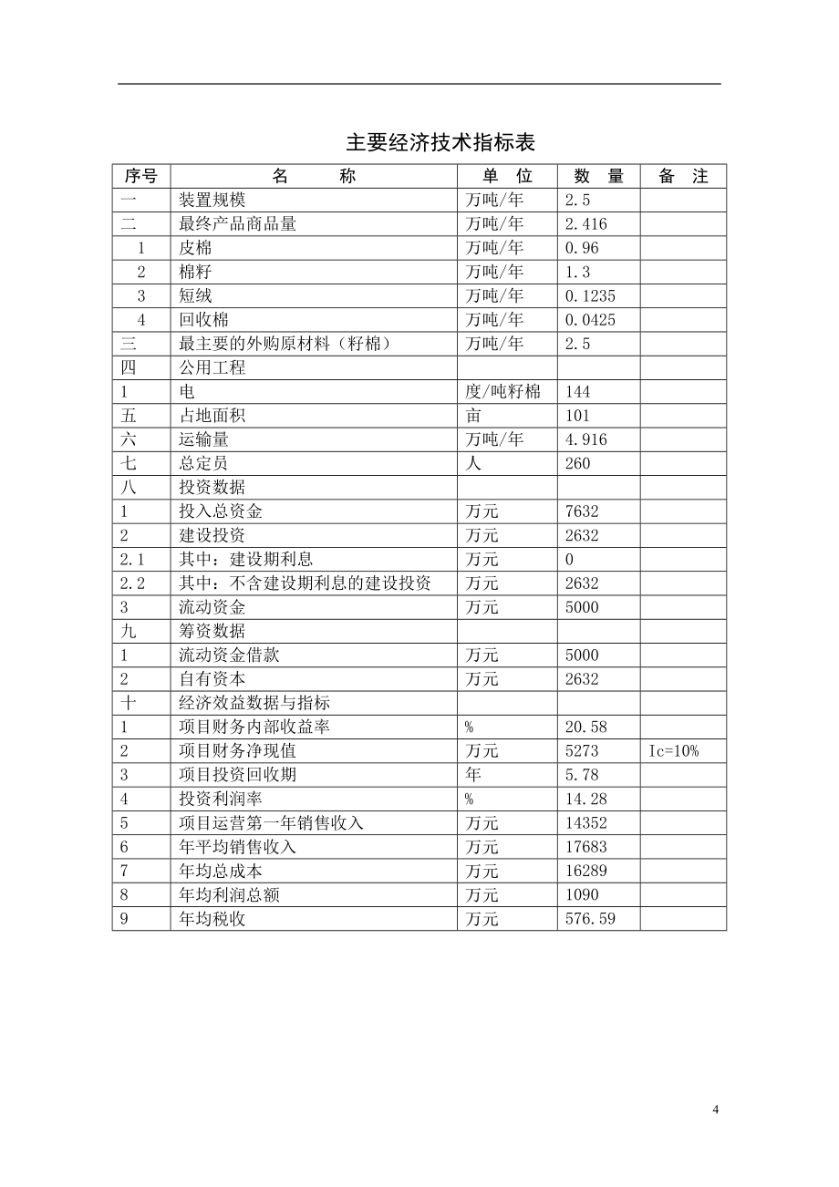 某棉业有限公司400型棉花加工改造项目可行性研究报告_第4页