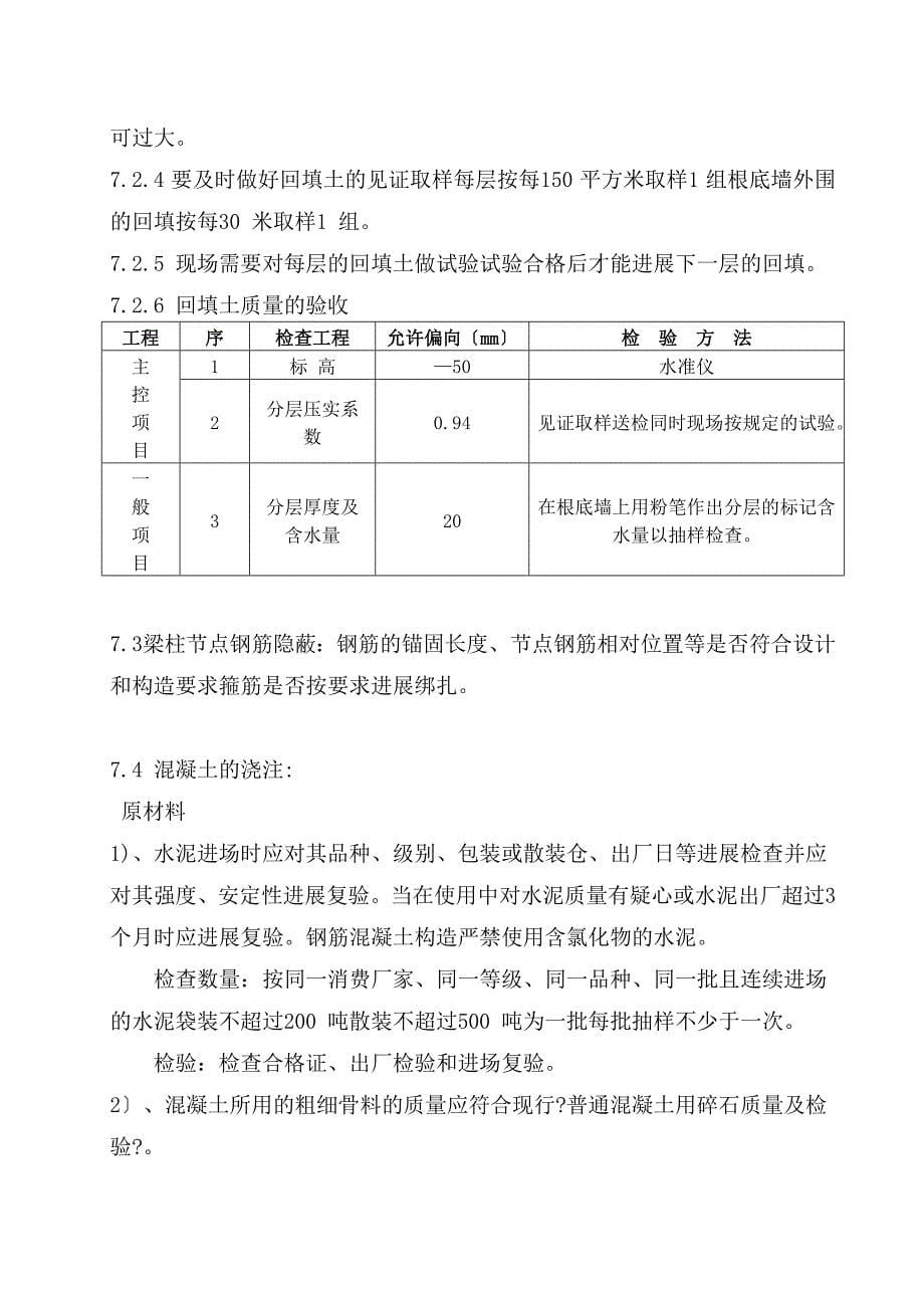 旁站监理实施细则3_第5页