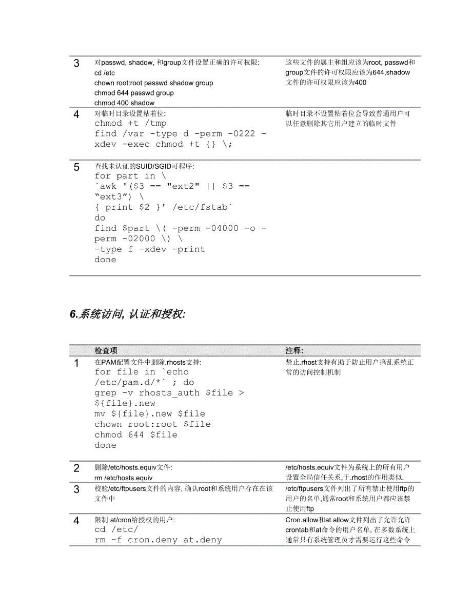 linux系统安全加固手册 09_第5页