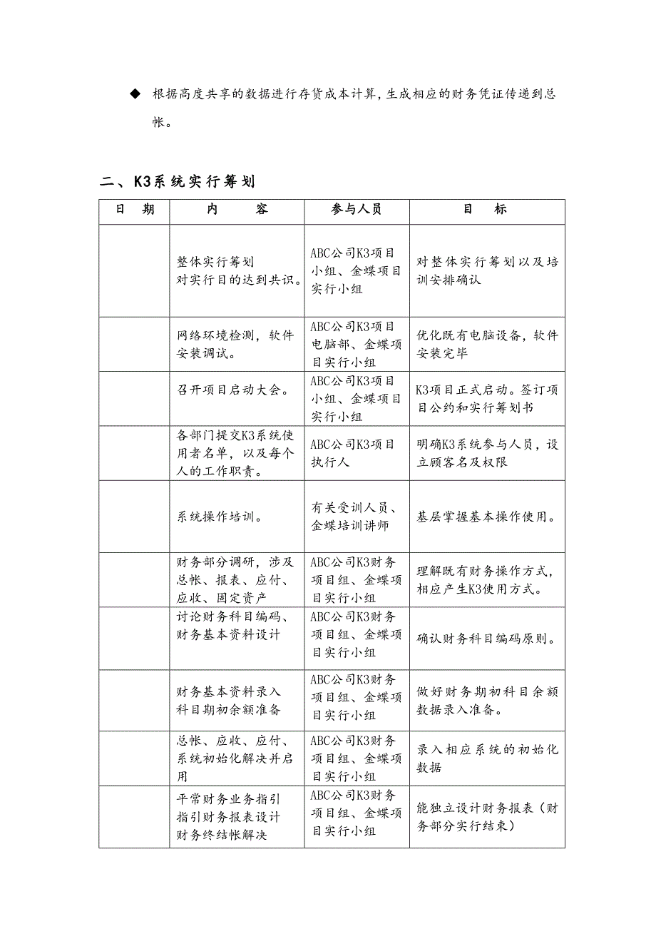 K3系统整体实施计划书_第3页