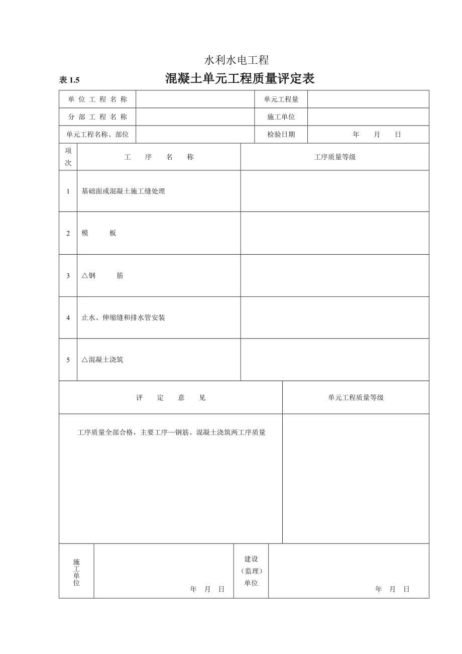 水利水电工程施工全表格汇总_第5页