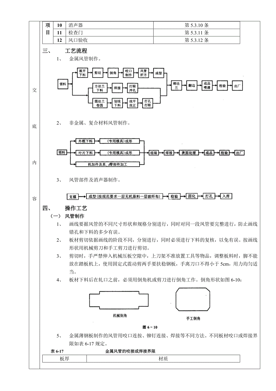 通风管道及部件制作工程技术交底.doc_第5页