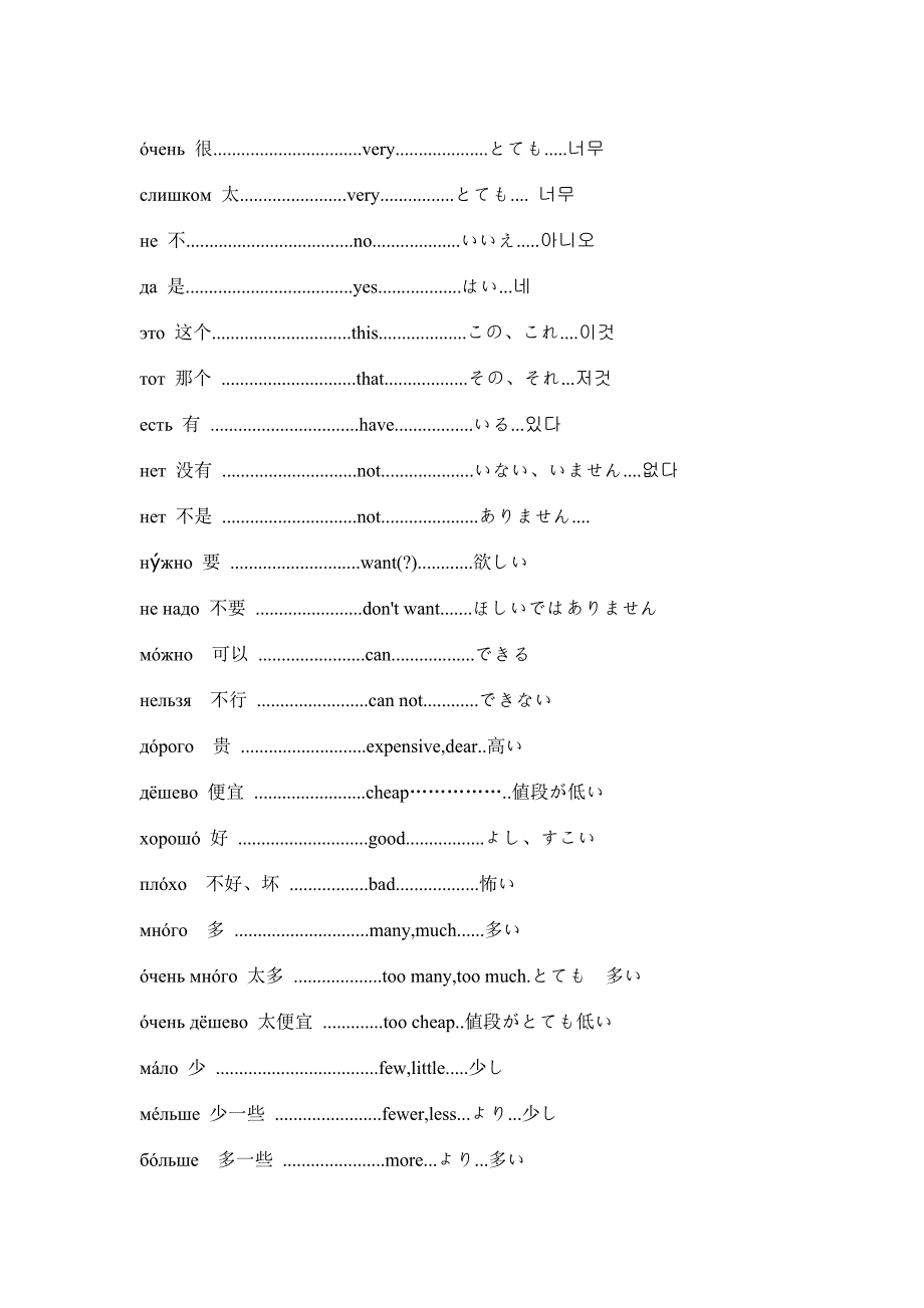 俄英日日常单词对照_第1页