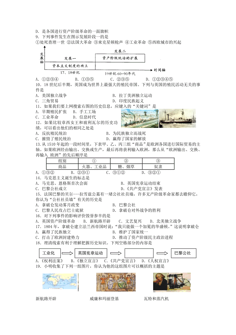 安徽省庐江县2012-2013学年度九年级历史第一学期期中教学质量检测试卷_新人教版.doc_第2页